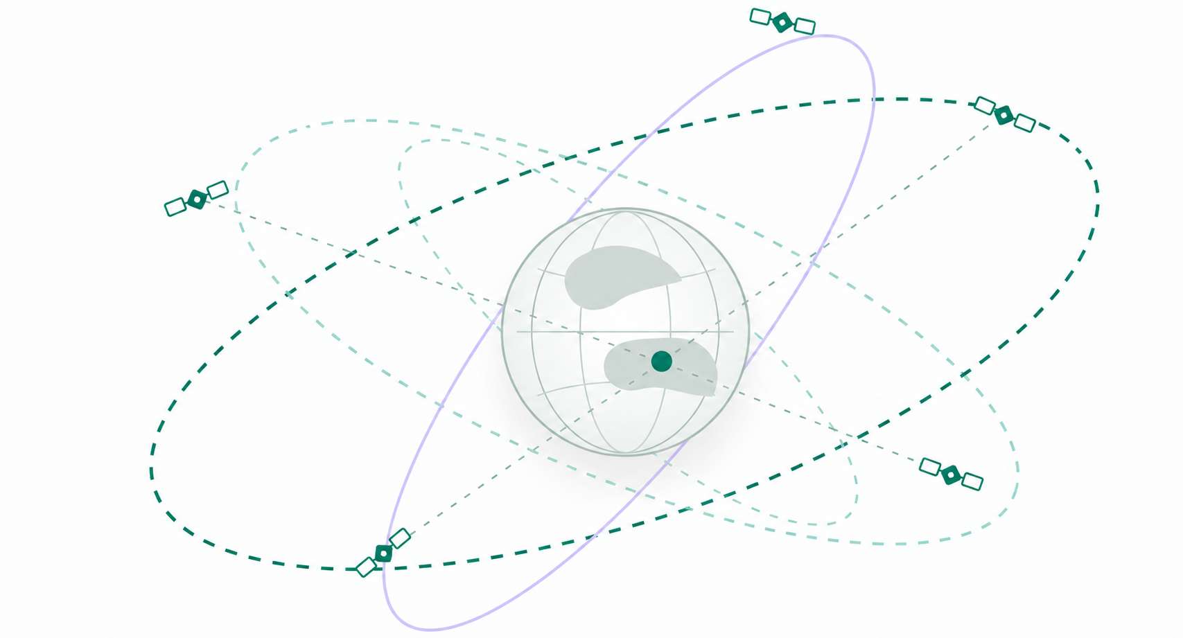 GNSS satellites orbiting Earth illustration